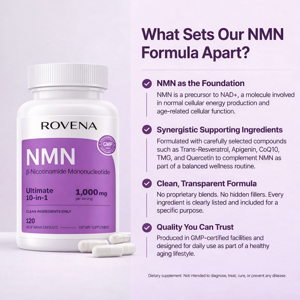 10-in-1 NMN Complex - 1000mg