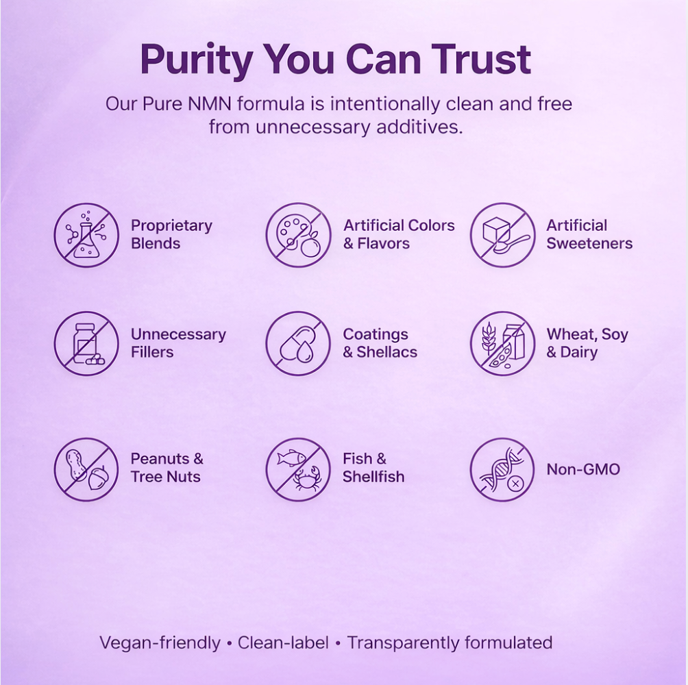 10-in-1 NMN Complex - 1000mg