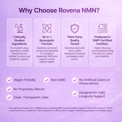 10-in-1 NMN Complex - 1000mg